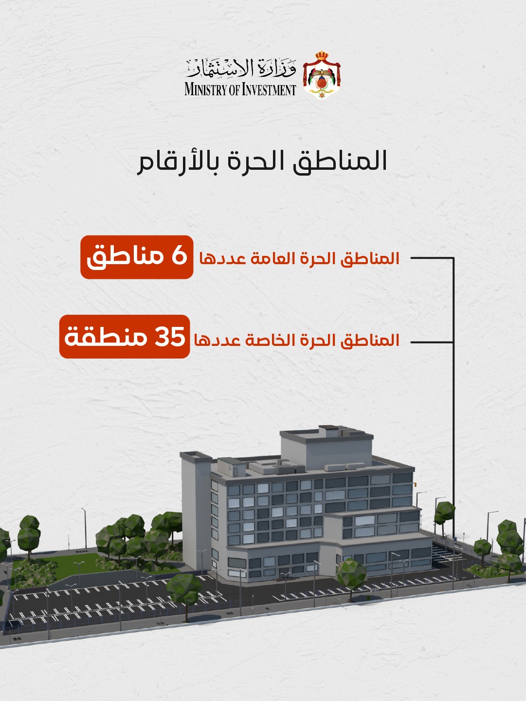 وزير الاستثمار ومطورو المناطق التنموية والحرة يناقشون الخطط المستقبلية وجذب الاستثمارات