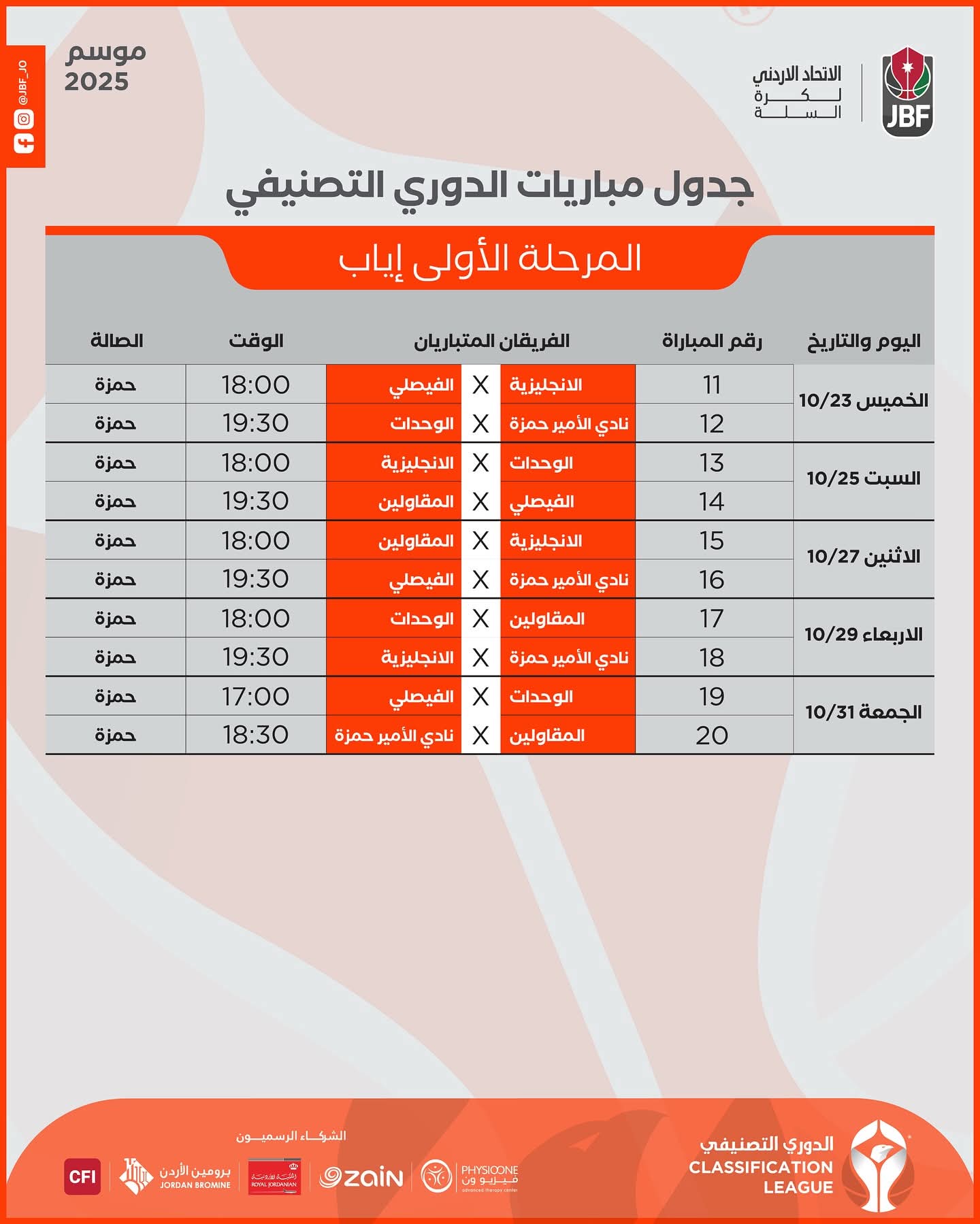 انطلاق الدوري التصنيفي لكرة السلة مطلع الشهر المقبل