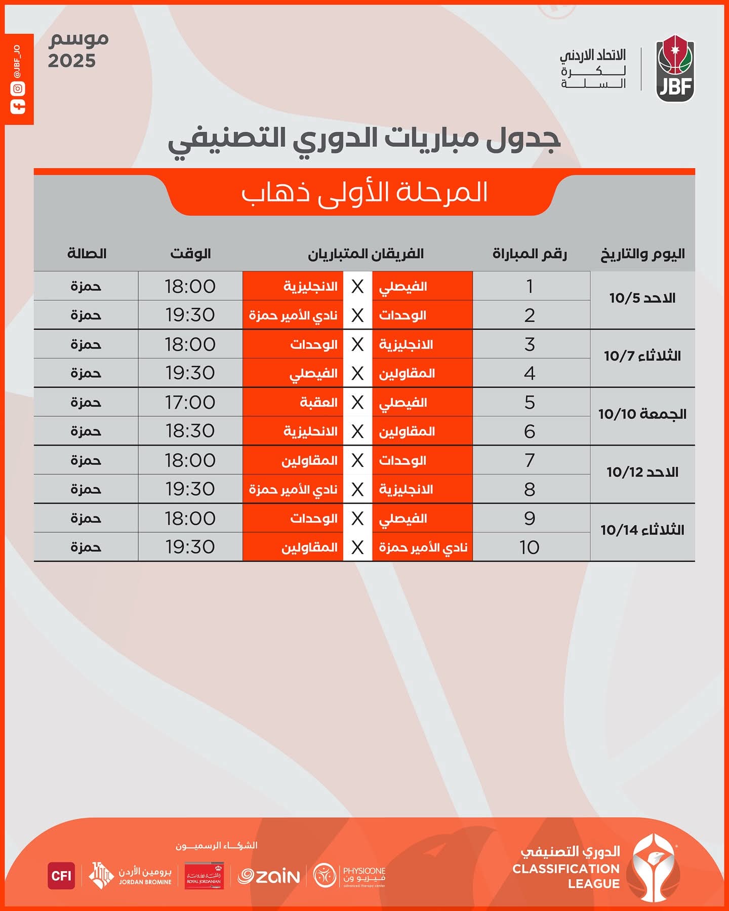 انطلاق الدوري التصنيفي لكرة السلة مطلع الشهر المقبل