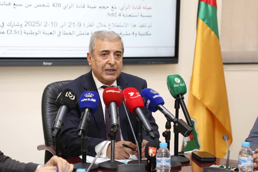 الدراسات الاستراتيجية: 70 % من الأردنيين يثقون بحكومة الدكتور جعفر حسان