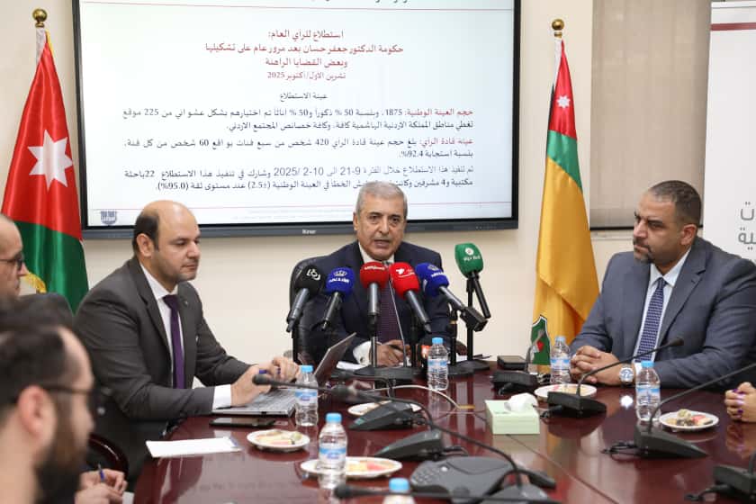 الدراسات الاستراتيجية: 70 % من الأردنيين يثقون بحكومة الدكتور جعفر حسان