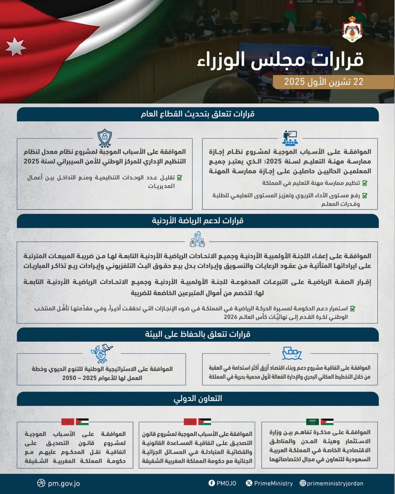 قرارات مجلس الوزراء