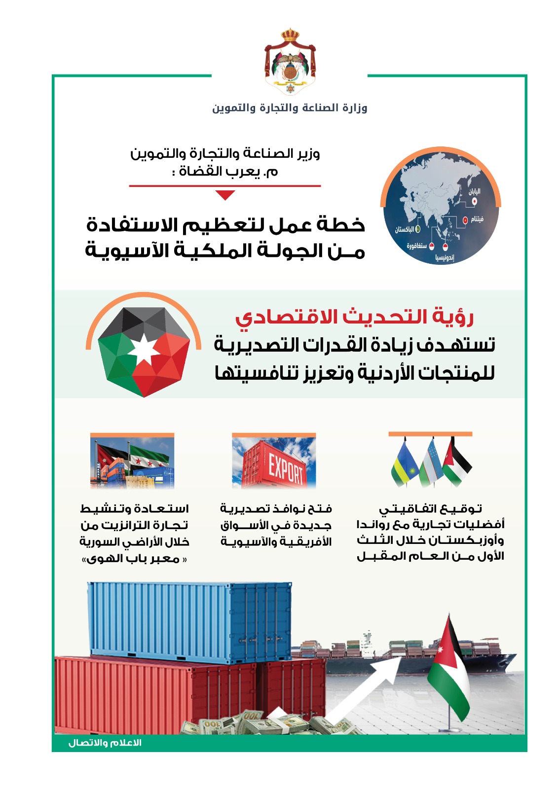  وزير الصناعة: ارتفاع الصادرات يعكس إيجابية الإجراءات الحكومية