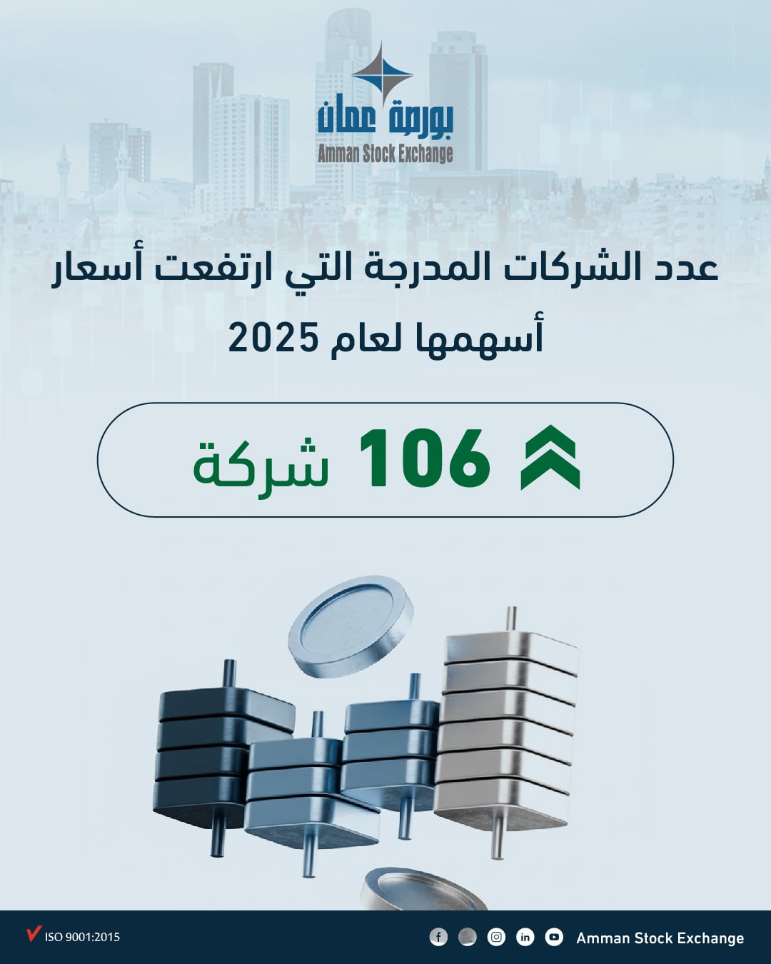 ارتفاع القيمة السوقية لبورصة عمان  إلى  26.5 مليار دينار 