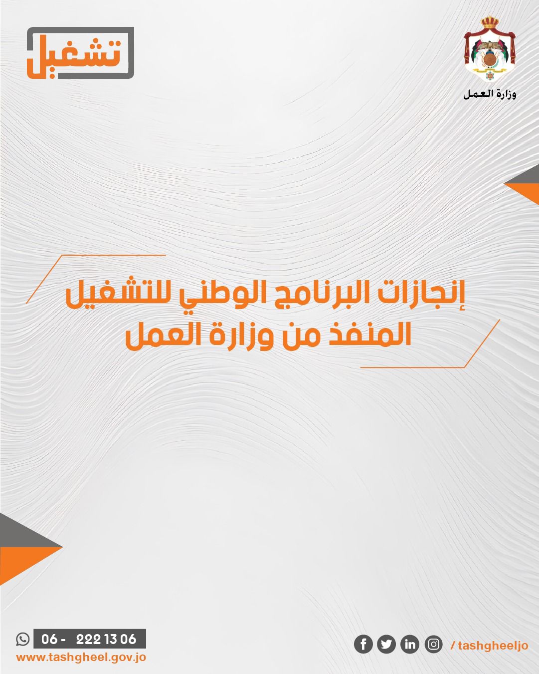  الوطني للتشغيل يوقع أكثر من 61 ألف عقد عمل مدعوم منذ 2022 