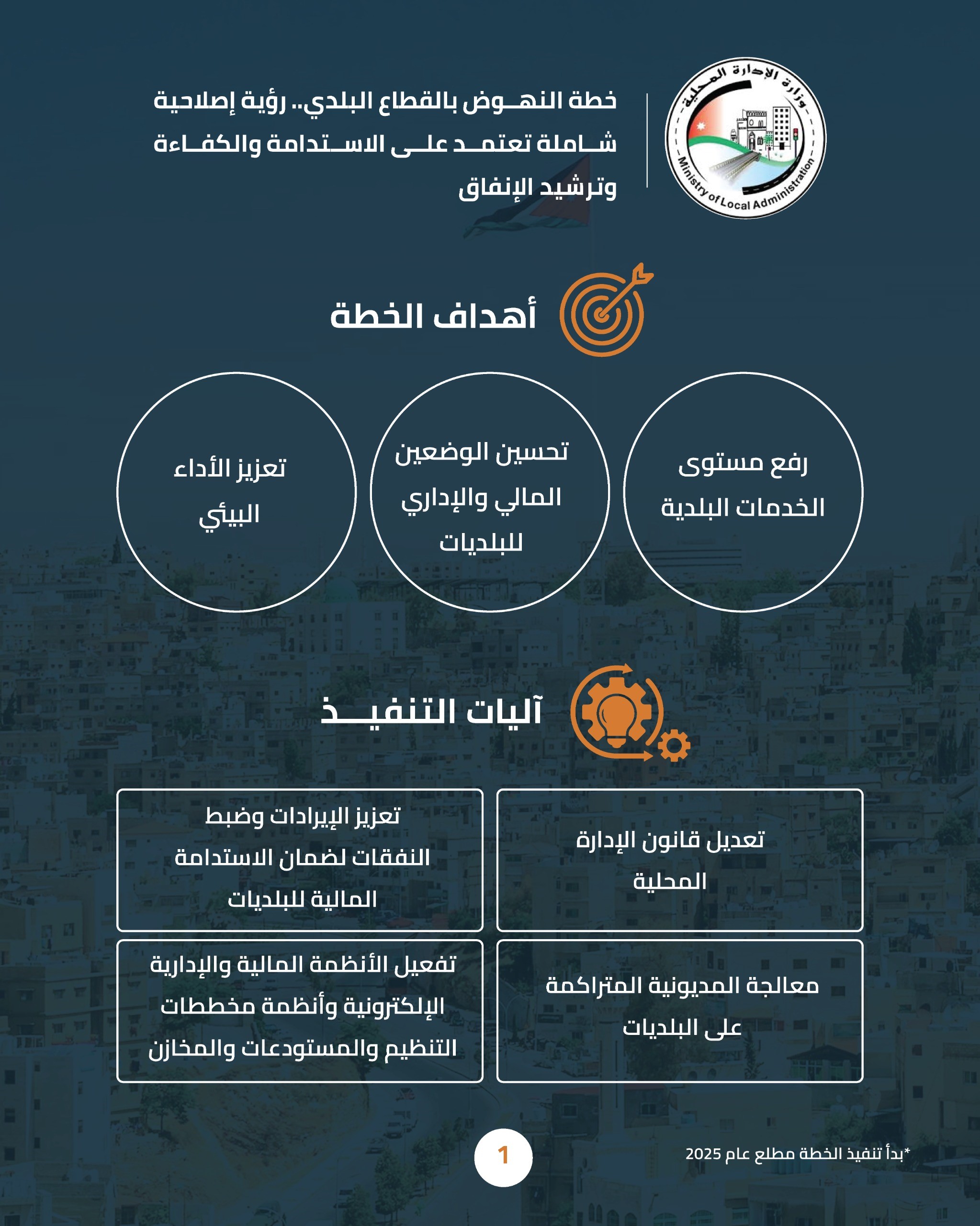 وزير الإدارة المحليَّة: خفض مديونية البلديات من 630 إلى 285 مليون دينار