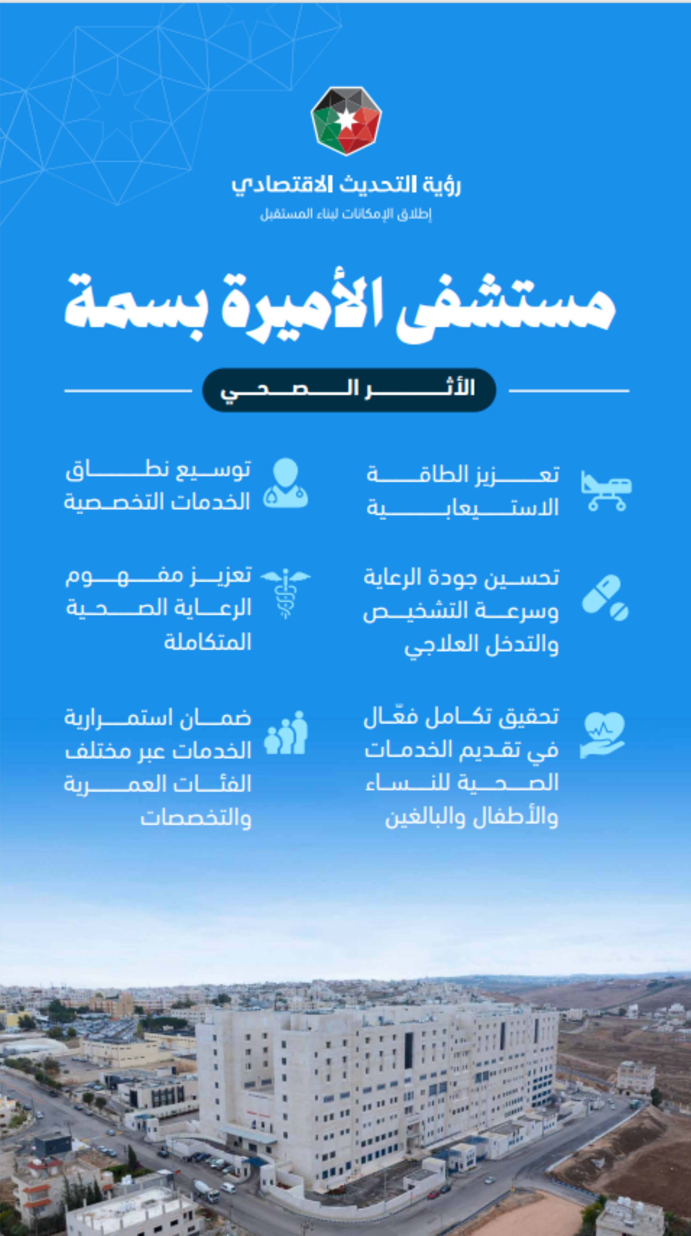 مستشفى الأميرة بسمة الجديد.. صرح طبي ورافعة لتطوير الرعاية الصحية في إقليم الشمال