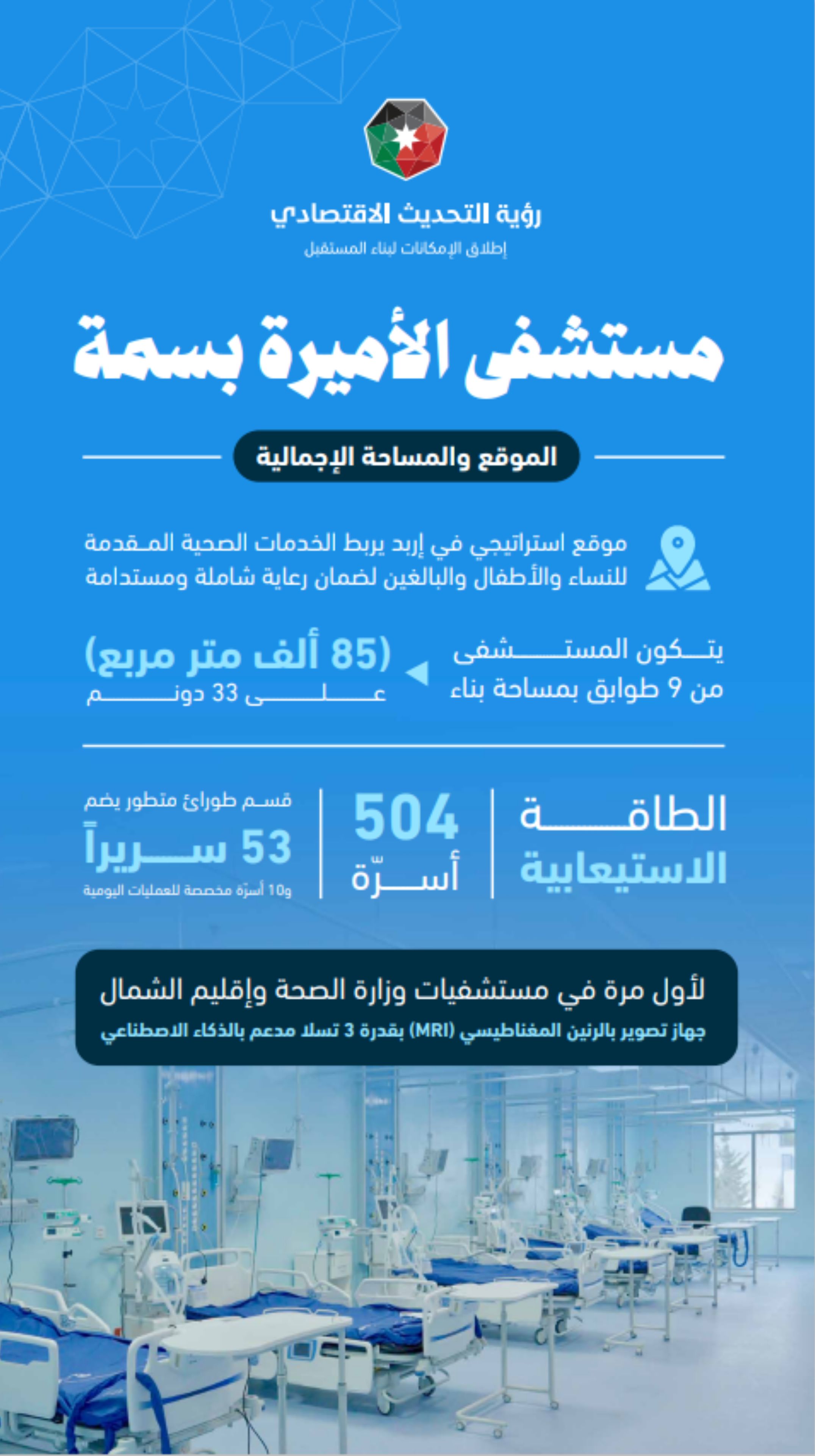 مستشفى الأميرة بسمة الجديد.. صرح طبي ورافعة لتطوير الرعاية الصحية في إقليم الشمال