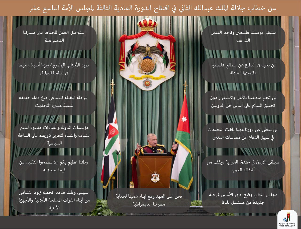 الملك مفتتحا الدورة العادية  الثالثة لمجلس الامة  التاسع عشر