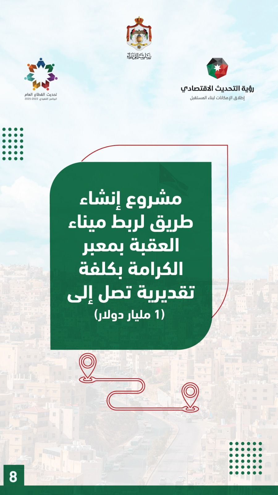 أبرز مشاريع مذكرتي التفاهم التي وقعها الاردن و الإمارات 