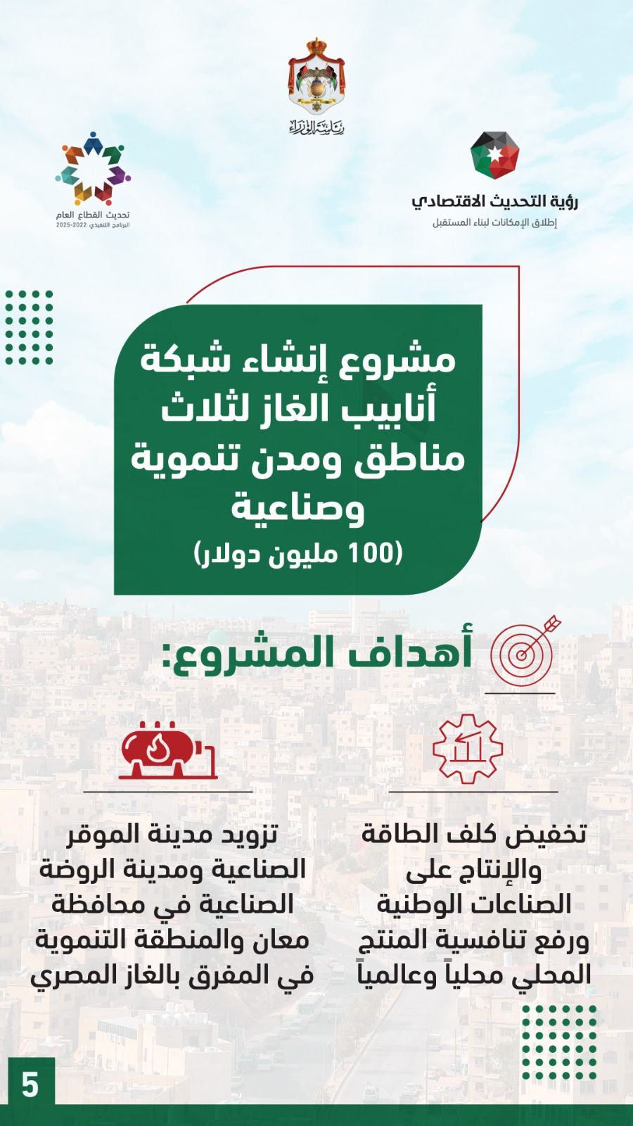 أبرز مشاريع مذكرتي التفاهم التي وقعها الاردن و الإمارات 