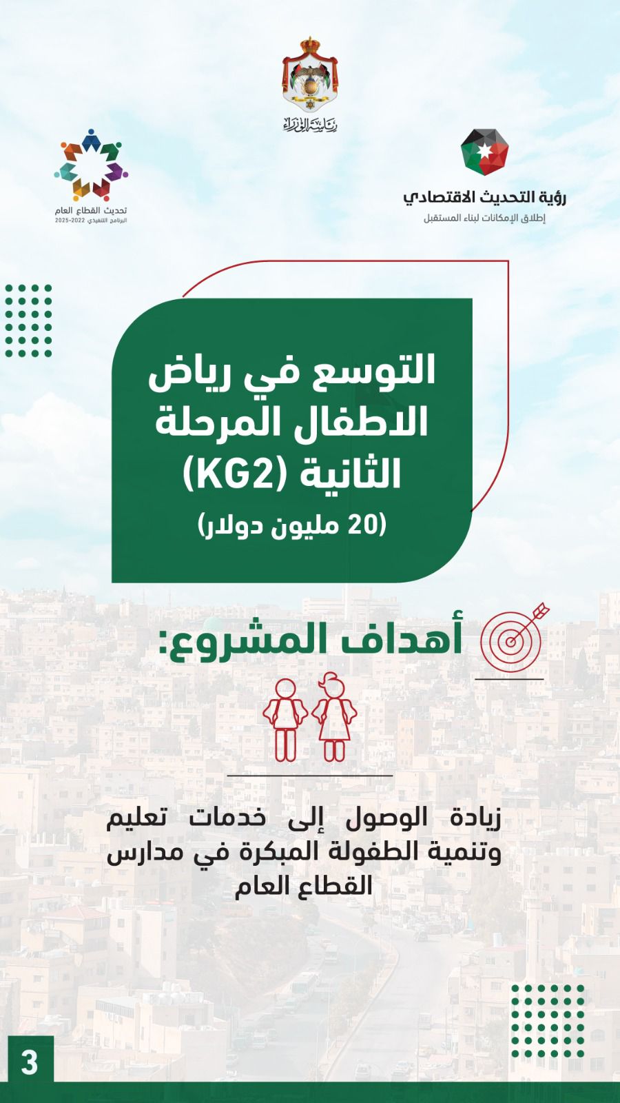 أبرز مشاريع مذكرتي التفاهم التي وقعها الاردن و الإمارات 