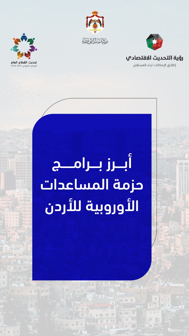  حزمة مساعدات أوروبية للأردن بنحو 902.4 مليون يورو