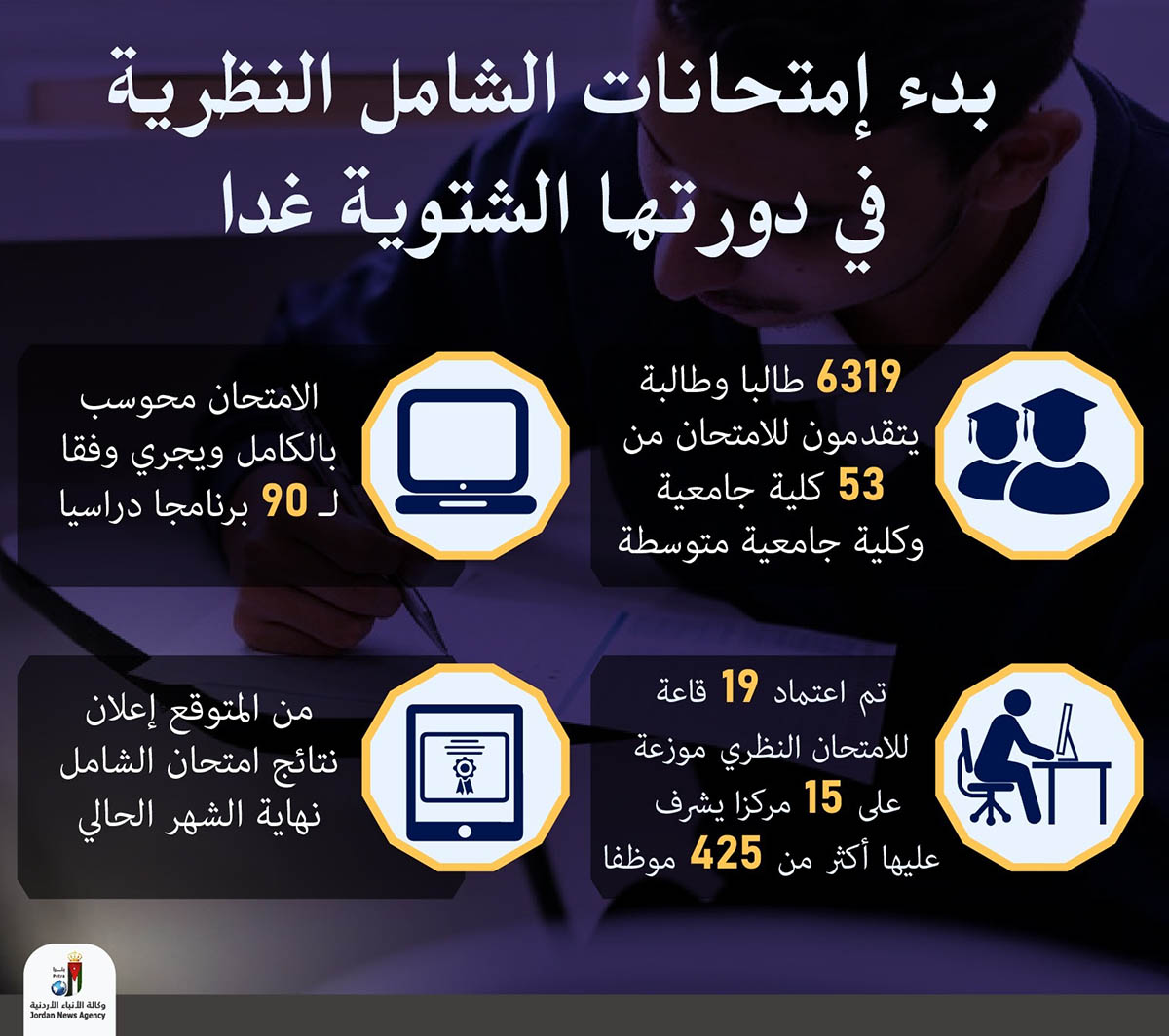 بدء إمتحانات الشامل النظرية غدا