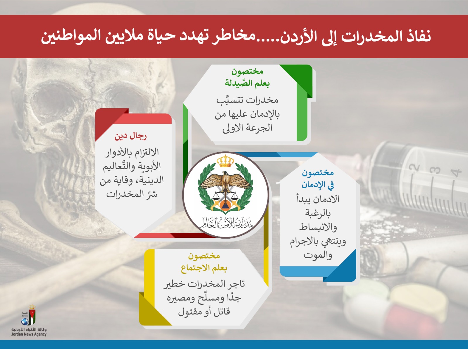 أطباء وخبراء: ثنائية الوعي والعين الساهرة تتكفلان بدفن أحلام تجار المخدرات الشيطانية 
