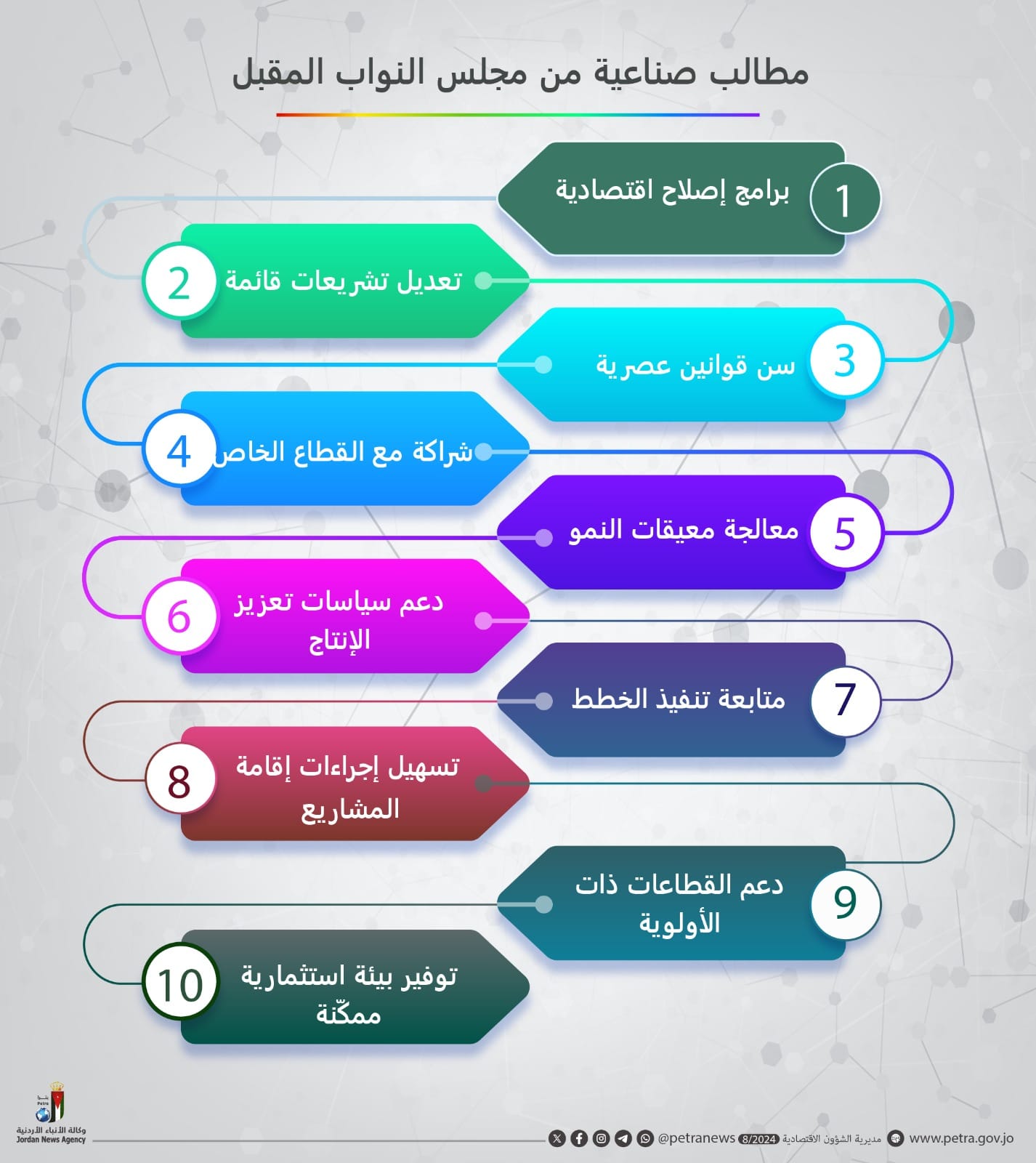 صناعيون: أمام مجلس النواب المقبل فرصة مهمة لدعم رؤية التحديث الاقتصادي