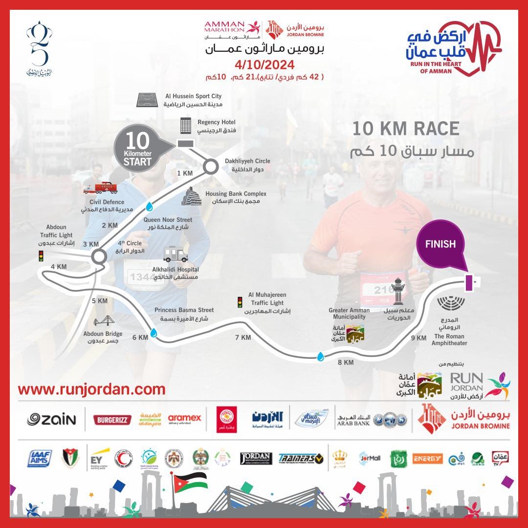 إغلاقات وتحويلات بالعاصمة تزامناً مع ماراثون عمان يوم الجمعة 