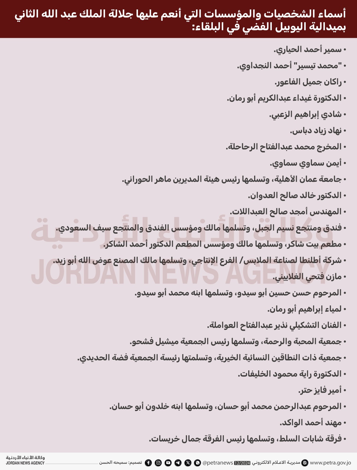 اسماء الشخصيات والمؤسسات  التي أنعم عليها جلالة الملك عبدالله الثاني بميدالية الويبيل الفضي في القاء 